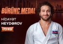 Hidayət Heydərov 