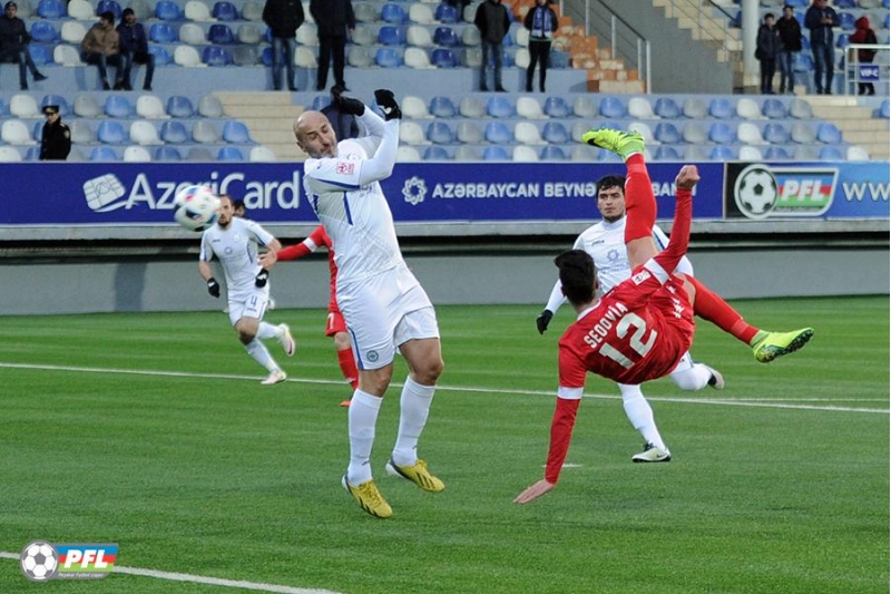 neftchi-inter-matchina-dogru