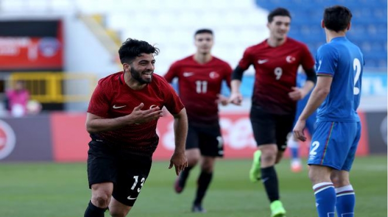 turkiye-azerbaycan