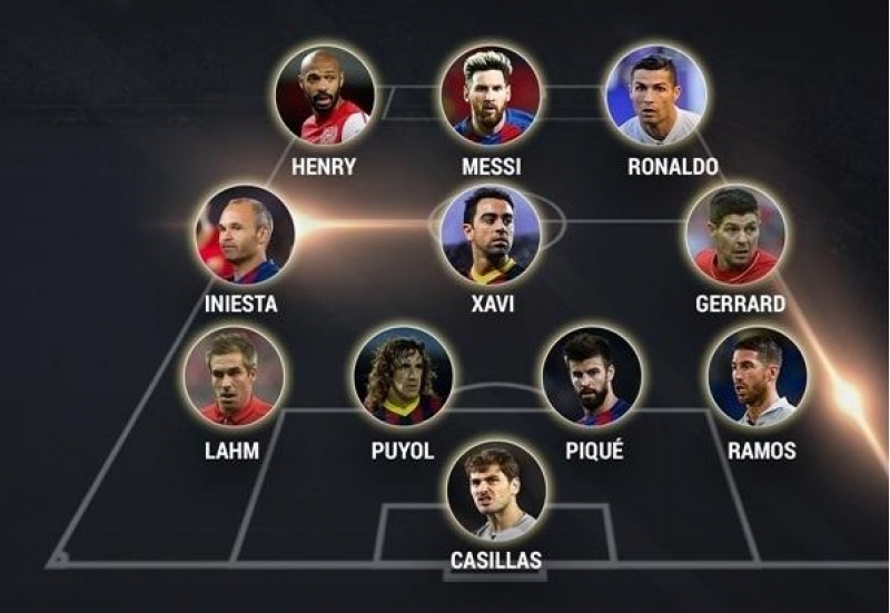 messi-ve-ronaldu-eyni-komandada