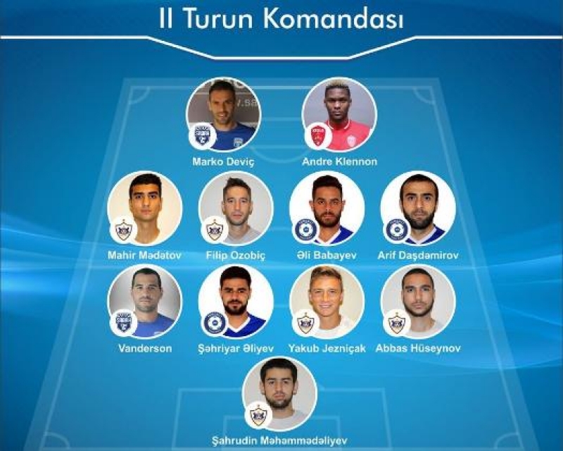 qarabagin-5-futbolchusu-remzi-komandada