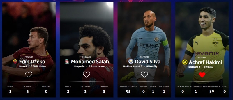 uefa-en-yaxshi-adina-namizedlerin-siyahisini-achiqladi