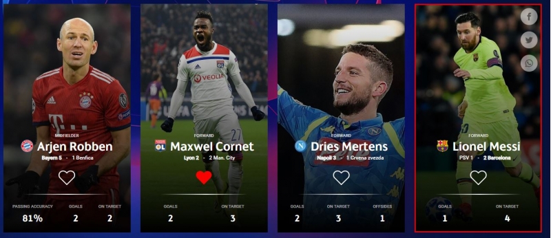 uefa-en-yaxshi-adina-namizedlerin-siyahisini-achiqladi-2