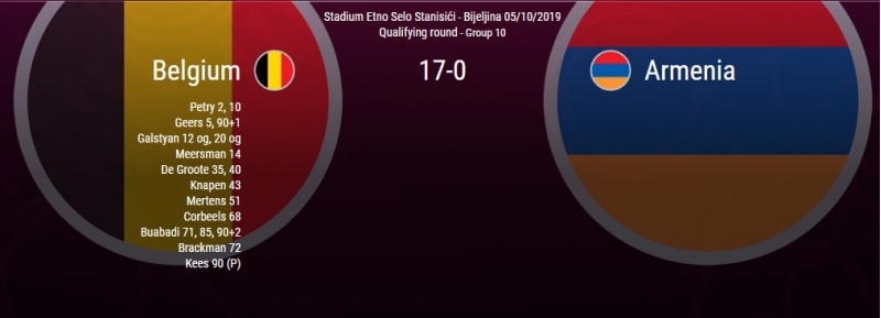 belchika-futbolchularindan-ermenistan-sechmesine-17-qol