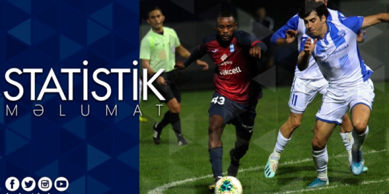 premyer-liqada-20-ci-sefer-hech-hechesi