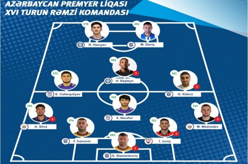 remzi-komandaya-neftchiden-hech-kim-dushmedi