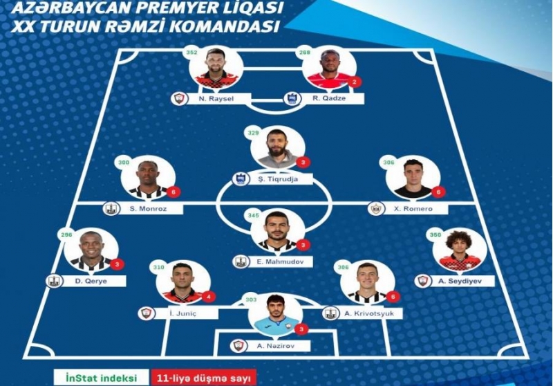 turun-remzi-komandasi-achiqlandi-2