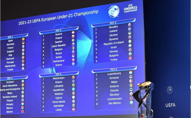 avro-2023-millimizin-reqibleri-belli-oldu