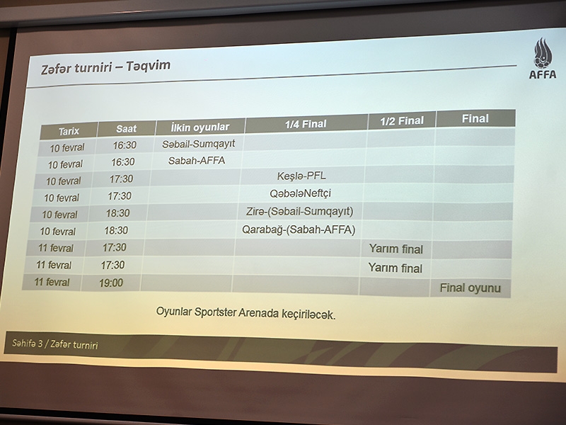 zefer-turnirinin-pushku-atildi