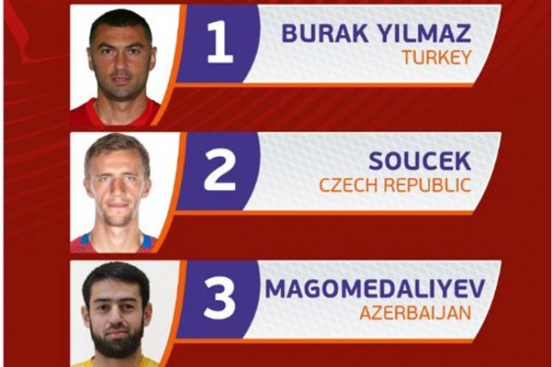 shahruddin-avropanin-en-yaxshi-3-futbolchusu-sirasinda