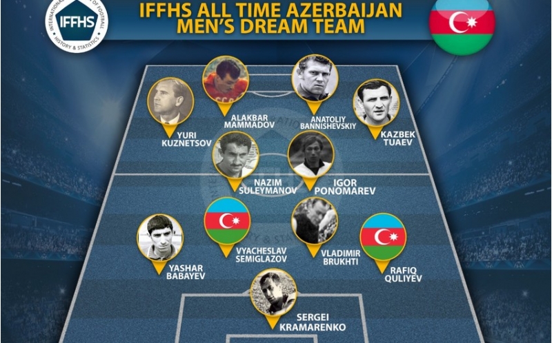 azerbaycan-futbol-tarixinin-remzi-komandasi-achiqlanib