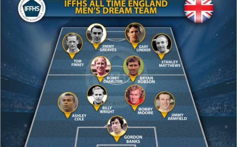 ingiltere-futbol-tarixinin-remzi-komandasi-achiqlanib