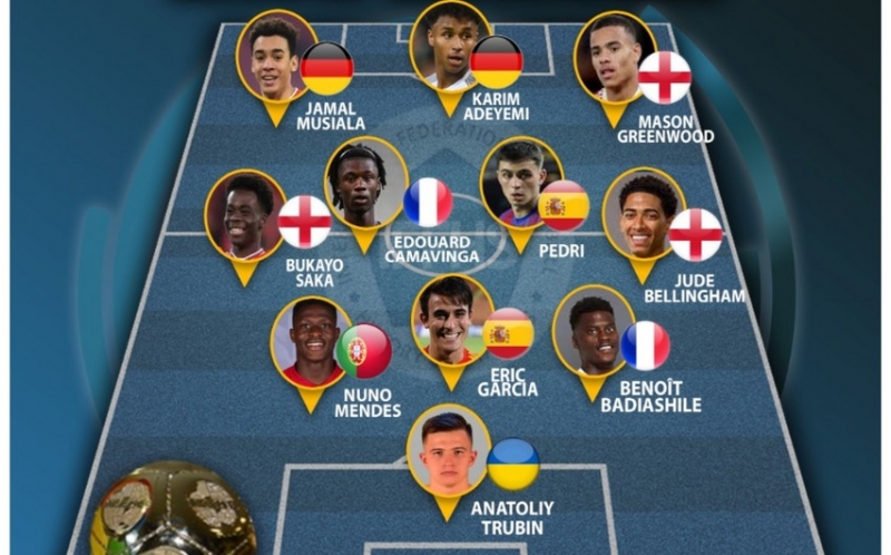 avropanin-genc-futbolchulardan-ibaret-remzi-komandasi-achiqlanib