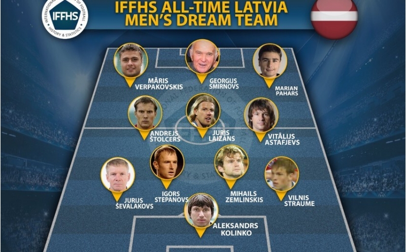azerbaycanda-oynamish-futbolchular-latviya-tarixinin-remzi-komandasina-dushub
