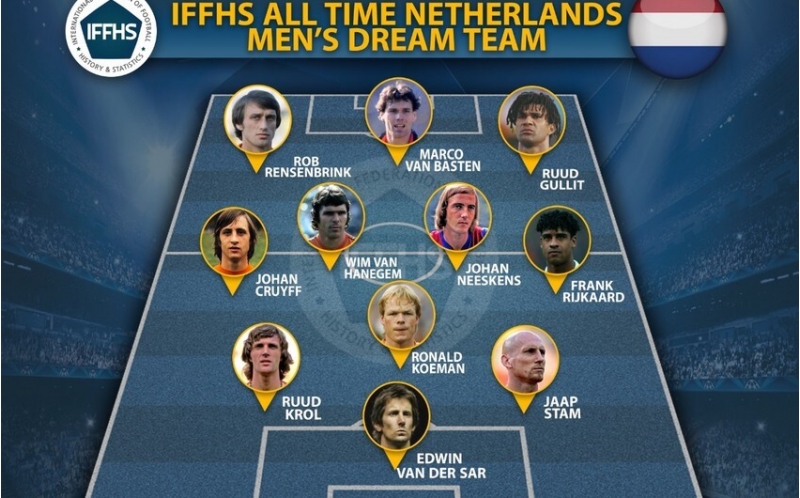 niderland-futbol-tarixinin-remzi-komandasi-achiqlanib