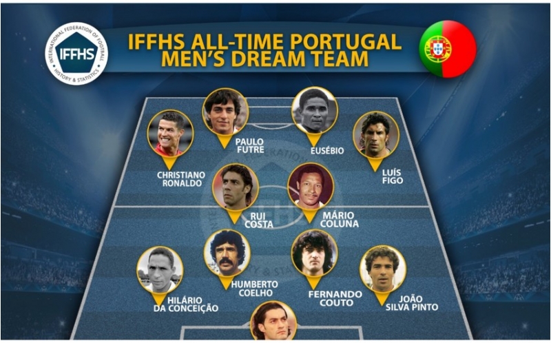 portuqaliyanin-remsi-futbol-komandasi