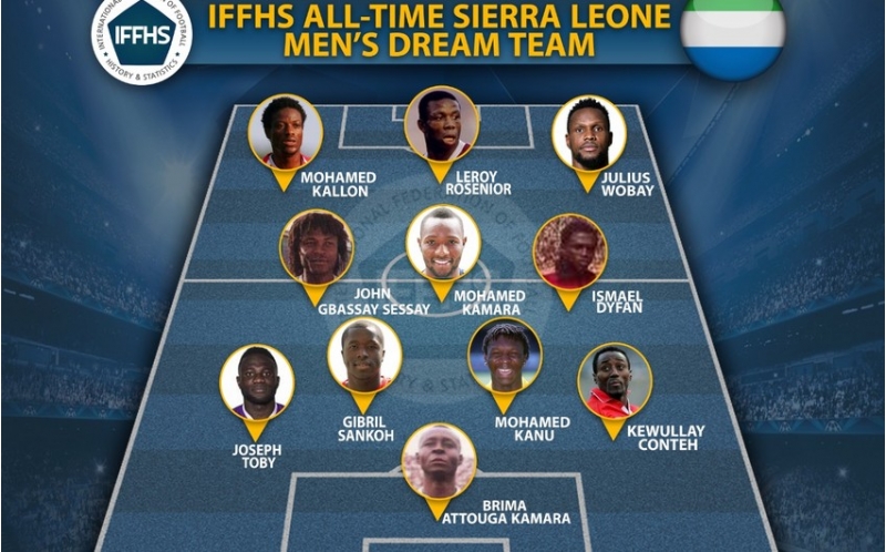 neftchinin-sabiq-futbolchusu-afrika-olkesi-tarixinin-remzi-komandasina-dushub