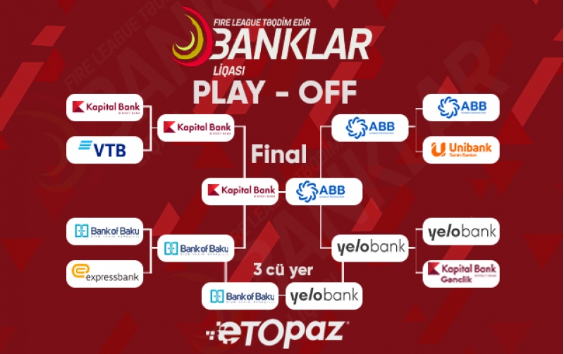 banklar-liqasinda-finalchilar-mueyyenleshdi