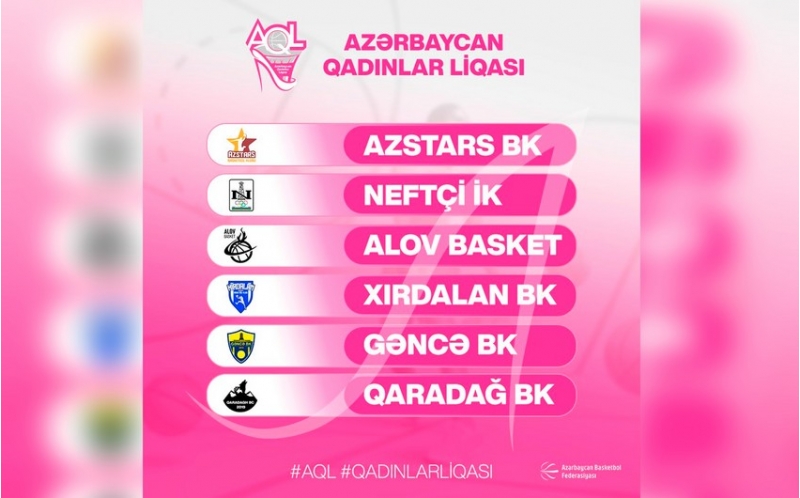 qadin-basketbolchular-arasinda-azerbaycan-chempionati-kechirilecek