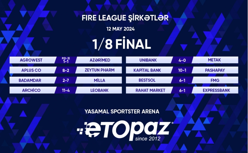 fire-leagueda-pley-off-oyunlarina-start-verildi