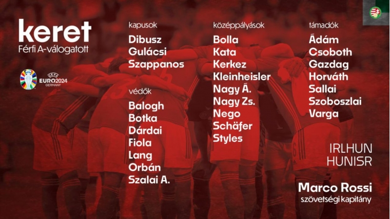 macaristan-millisi-avro-2024-uchun-heyetini-achiqlayib