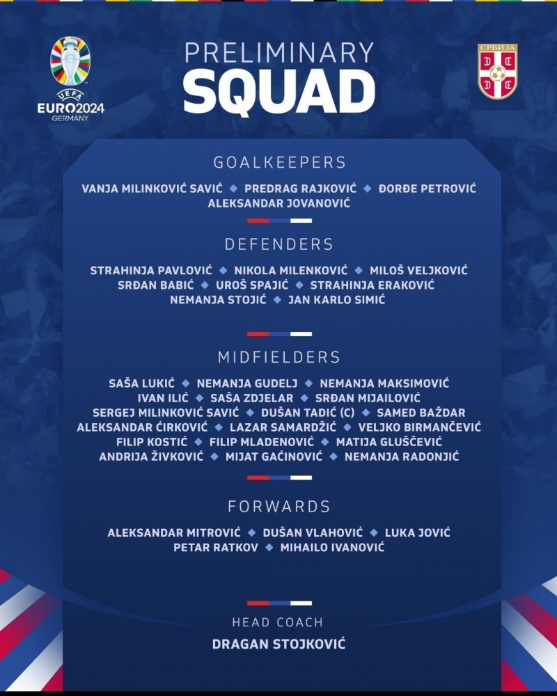 serbiya-millisinin-avro-2024-uchun-heyeti-achiqlanib