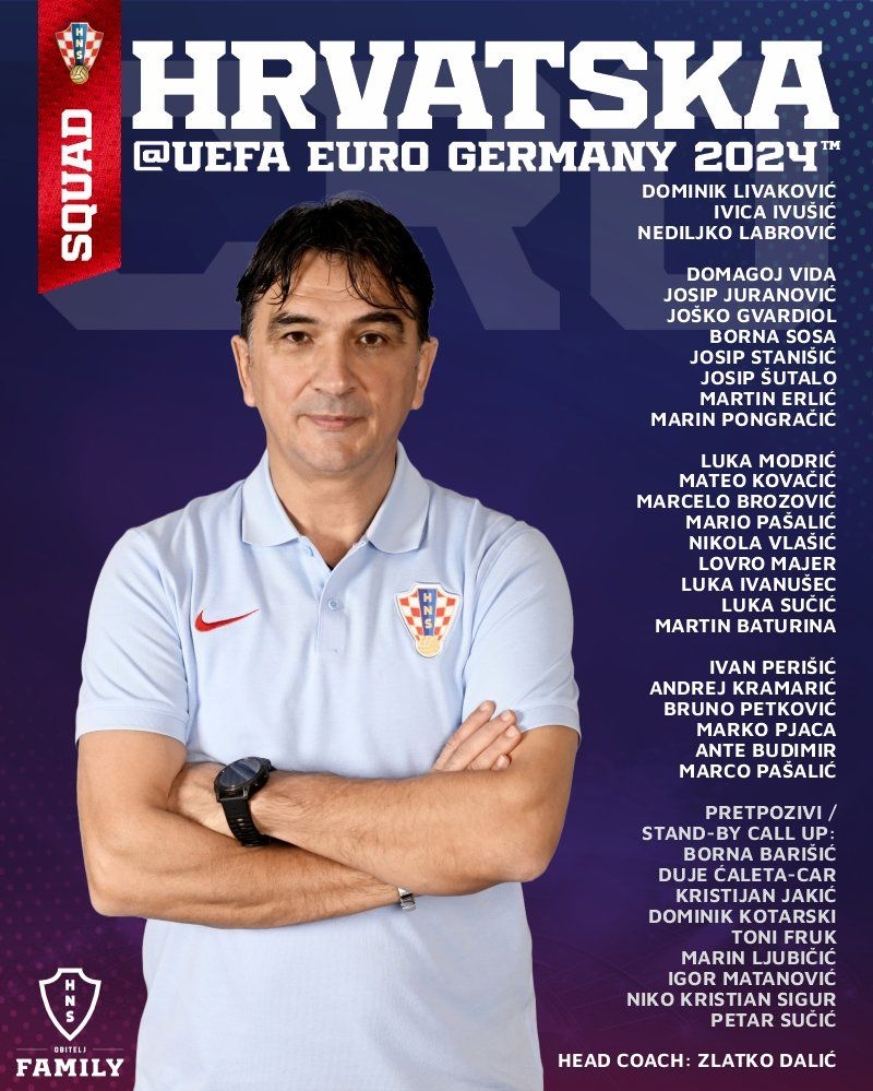 xorvatiya-millisinin-avro-2024-uchun-heyeti-achiqlanib