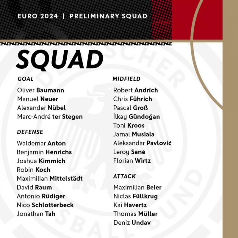 almaniya-millisinin-avro-2024-uchun-yekun-heyeti-achiqlanib