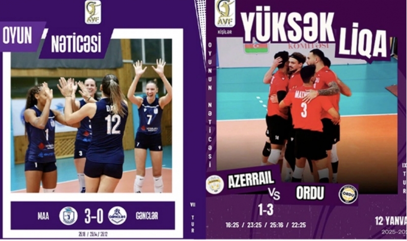 azerbaycan-chempionatinda-novbeti-matchlar-kechirilib-2